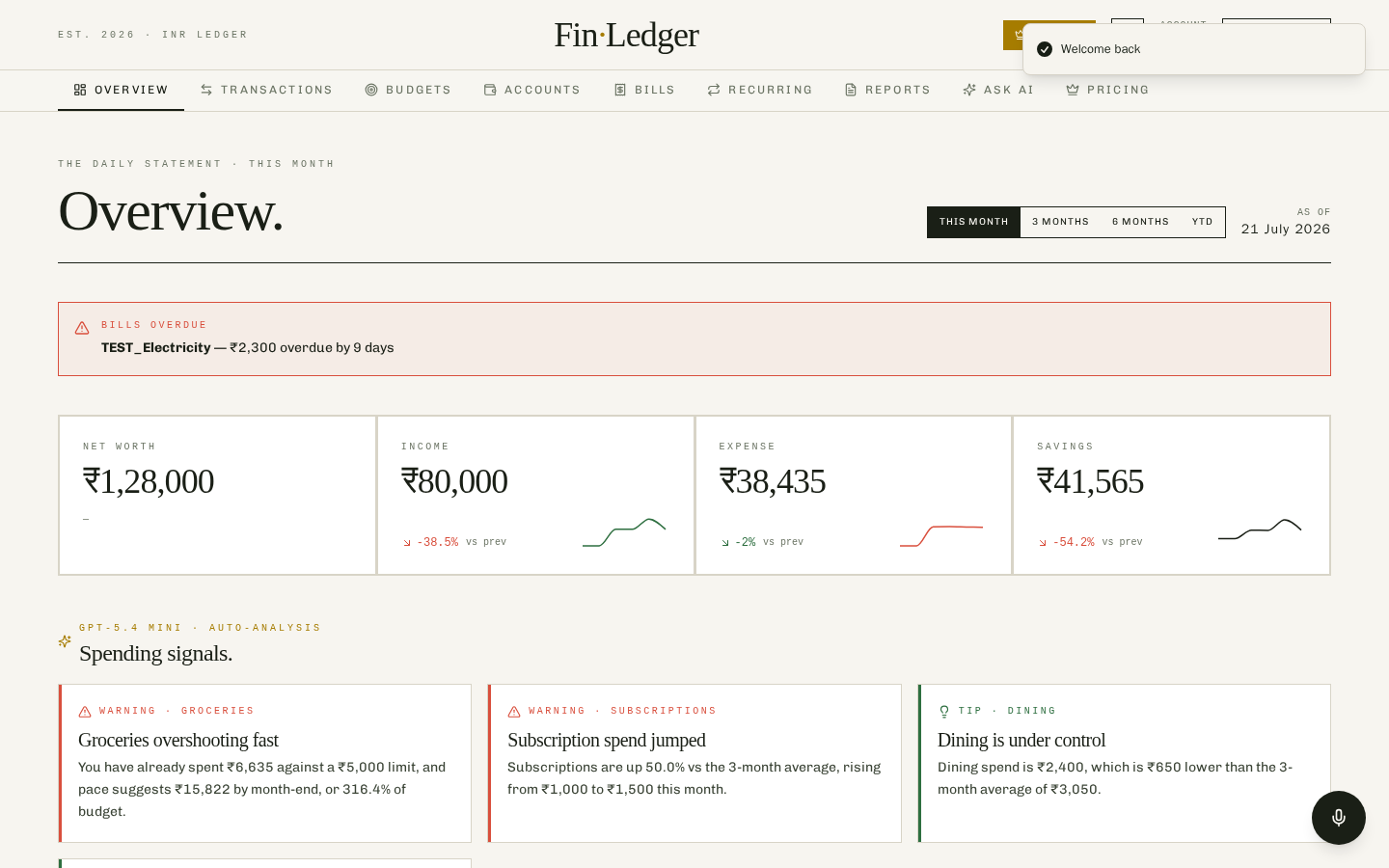 FinLedger dashboard with net worth, income, expense and AI spending signals